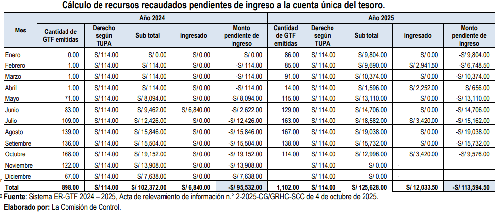 Captura de pantalla 2025-11-25 223215