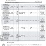 graves-irregularidades-en-concurso-procompite-2023-2025