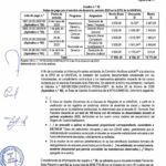 unheval-falta-de-control-permitio-pagos-por-clases-no-acreditadas