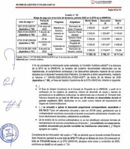 UNHEVAL: falta de control permitió pagos por clases no acreditadas