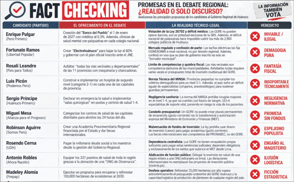 Vendedores de HUMO